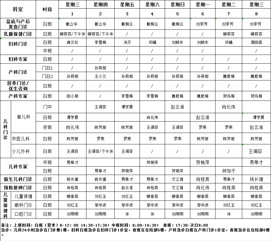 隆回县妇幼保健院国庆、中秋假期门诊医师出诊表